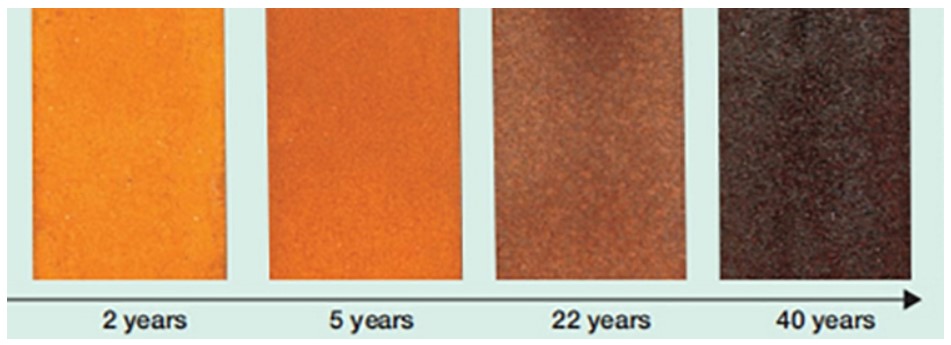 this image presents the anti corrosion properties of corten steel