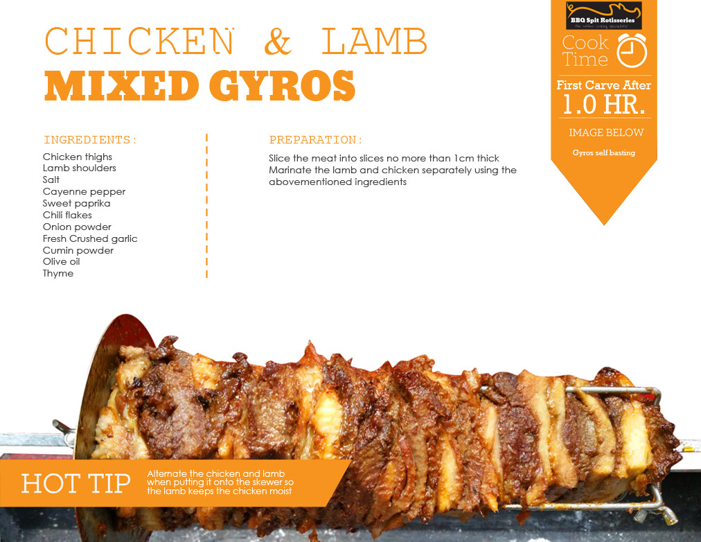This image shows a written ingredients of chicken and lamb gyros